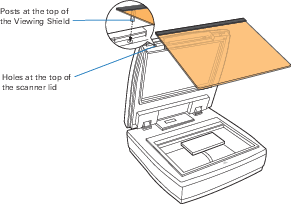 D-DiGit attach viewing shield