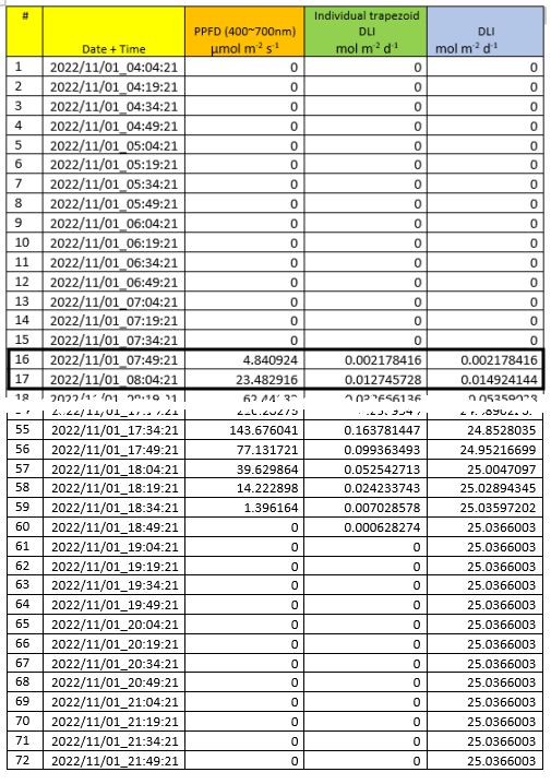 Table

Description automatically generated